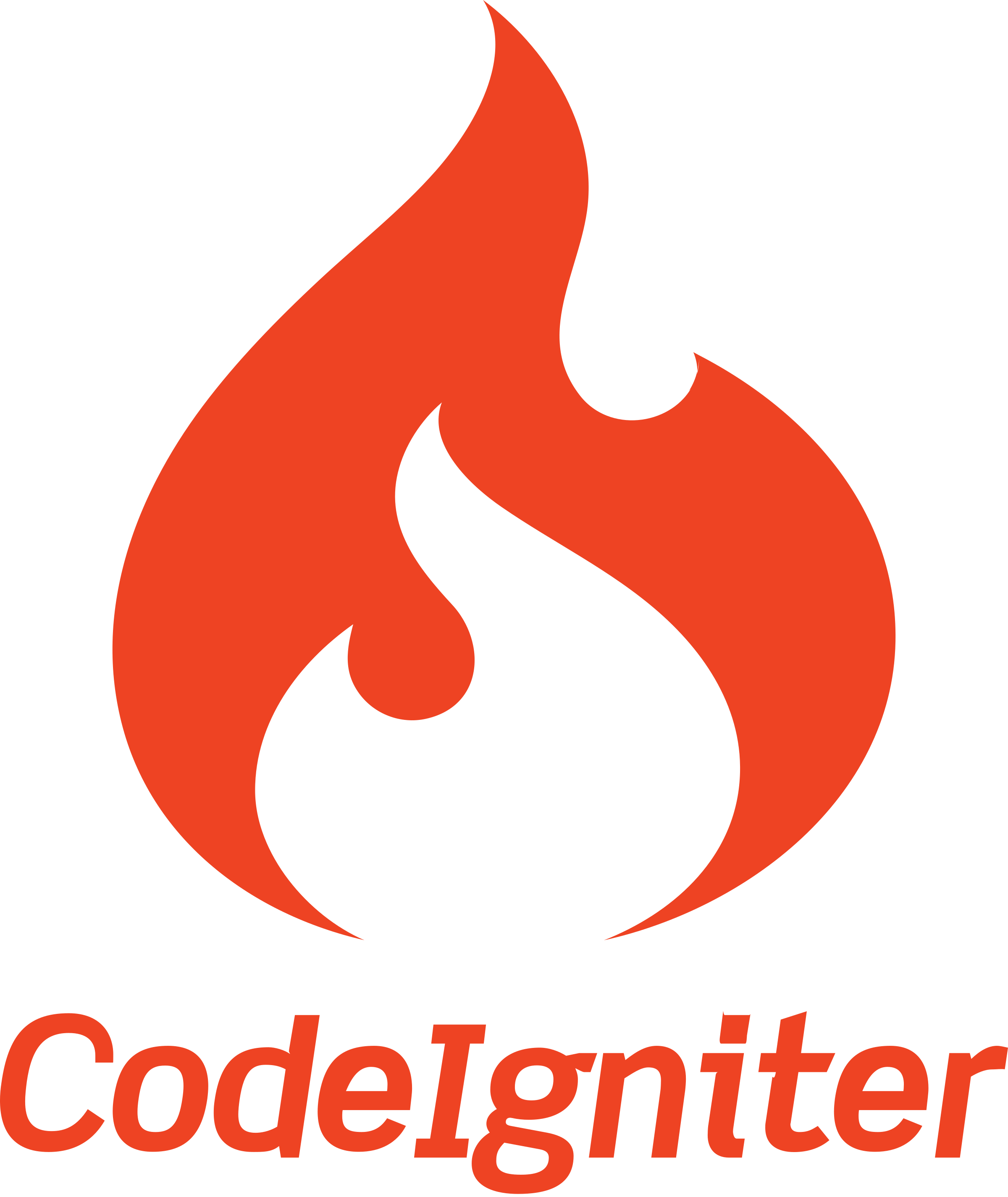 CodeIginiter